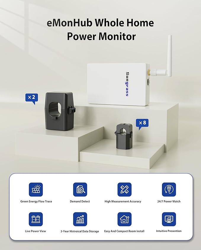 Home Energy Monitor for Home Assistant-Real Time Electricity Usage Monitor,Power Consumption Meter, Historical Energy Tracking, Automation Module,Solar Self-Consumption Trace - Image 8
