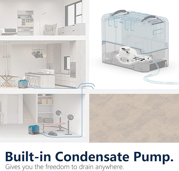 ALORAIR App Control Commercial Dehumidifier With Pump Industrial Dehumidifiers with Drain Hose, for Water Damage Restore, Flood Repair, Large Space, Job Sites (Blue) - Image 5