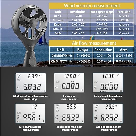 Anemometer, 856A Multifunctional Anemometer with Extendable Sensor Comprehensive Data Management for Accurate Environmental Monitoring,Anemometer Handheld - Image 5