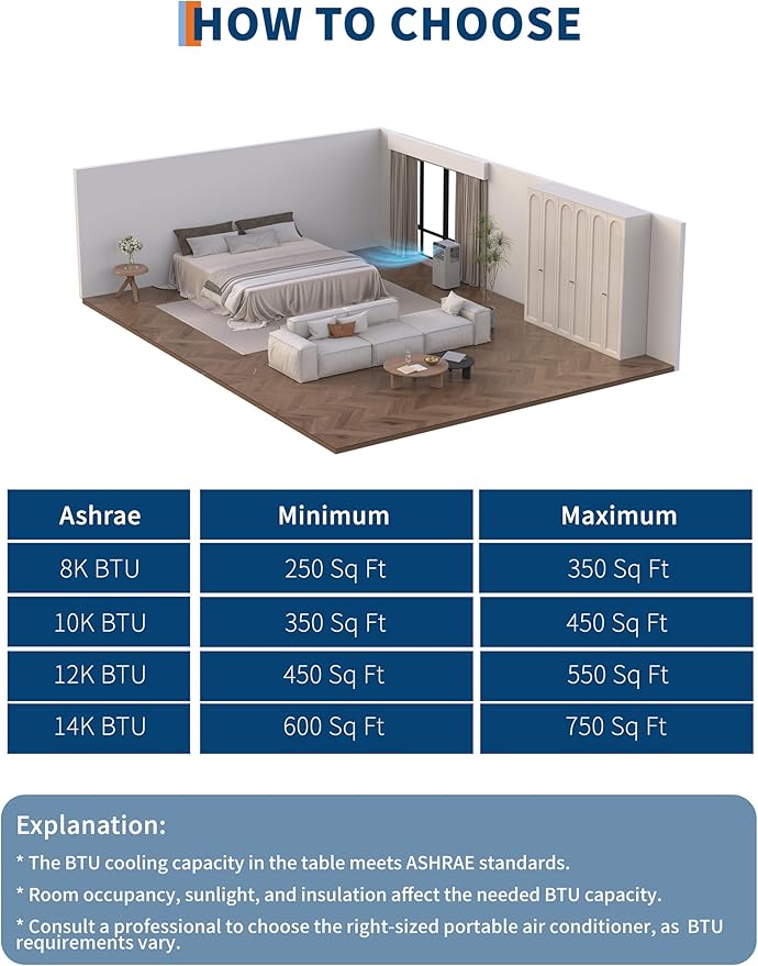 GarveeHome 8,000 BTU Portable Air Conditioners with Dehumidifier & Fan, Standing Air Conditioner Cools Up to 350 Sq.Ft., Smart Mode, Remote, Auto Swing, 24H Timer, Include Installation Kits, Grey - Image 6