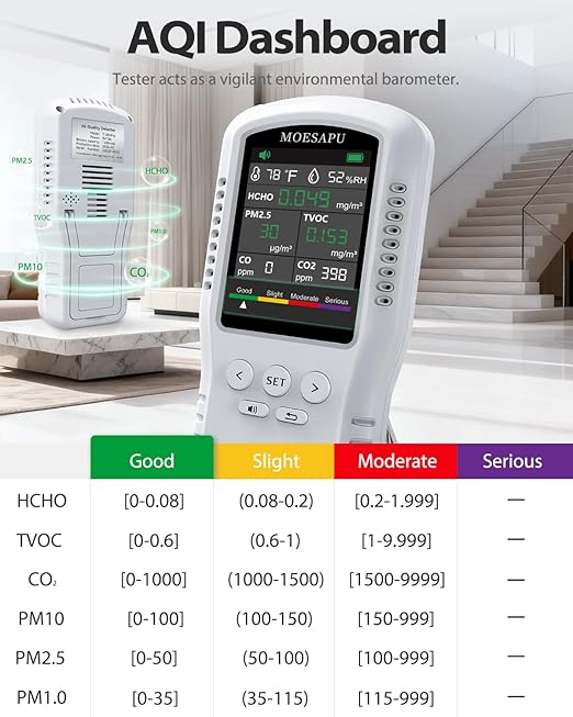 9-in-1 Air Quality Monitor, HCHO TVOC CO2 PM10 PM2.5 PM1.0 Detector, Formaldehyde Alarm, Particulate Matter Tester, Carbon Dioxide Meter, AQI with Temperature Humidity Reader in Home - Image 3