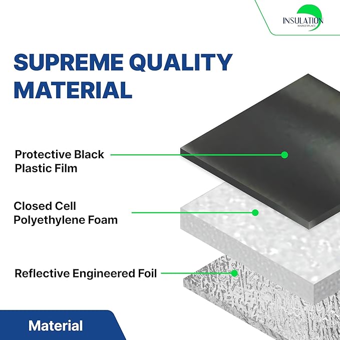SmartSHIELD -10mm 48" x 125ft R20 Reflective Insulation roll, Foam Core Radiant Barrier, Thermal Insulation Shield - Black / FOIL - Image 5