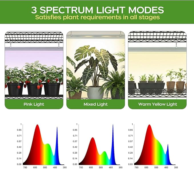 Plant Stand with Grow Lights, 4-Tier Plant Shelf, 6 Sets 3-Color LED Grow Light with Timer, Wide Plant Rack for Indoor Gardening, Seed Starting, Herbs & Flowers, 36" W x 14" D x 63" H - Image 4