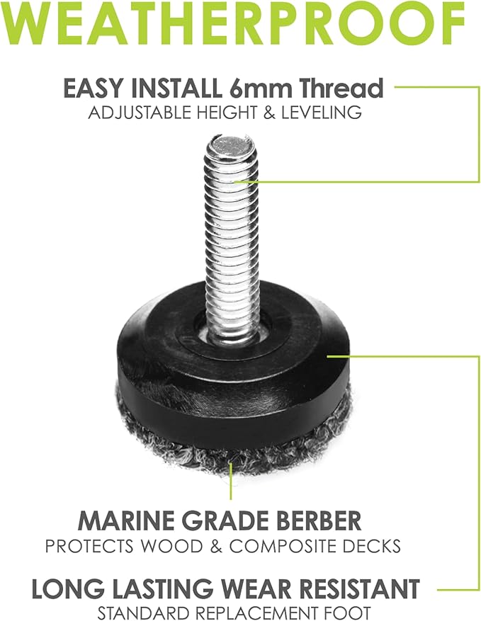 Slipstick Gorilla Outdoor Adjustable Furniture Levelers (8 Pack) Weatherproof Screw in Leg Glides for Chairs, Tables, and Outdoor Furniture Feet, 1-1/8 Inch Berber Glide, M6 Thread - Image 2