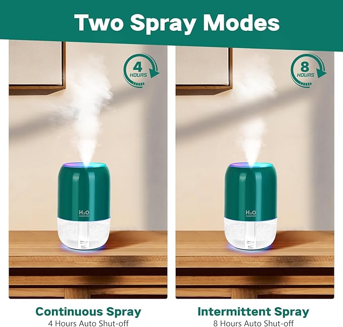 Mini Humidifiers for Bedroom, 200ml Cool Mist Humidifiers for Home Nursery Indoor Plants, Room Humidifier for Bedroom Quiet Easy Clean Auto Shut-off Top Fill Humidifier for Car Office Desktop, Green - Image 7