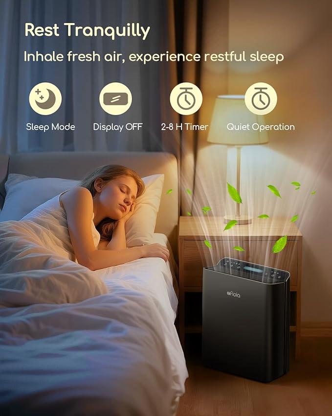 Afloia Air Purifier for Home Large Room Bedroom Up to 2000Ft² with PM2.5 Air Quality Monitor Smart Auto Mode, Washable Pre Filter Cleaner for Pet, Black - Image 6