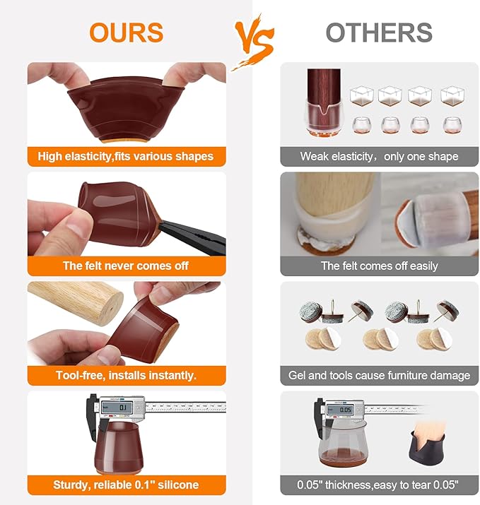 36Pcs Brown Silicone Chair Leg Floor Protectors,Floor Protectors for Chairs,Rubber Chair Leg Protectors for Hardwood Floors,Chair Leg Caps Chair Leg Covers for Wooden Floors(Brown, Small) - Image 3