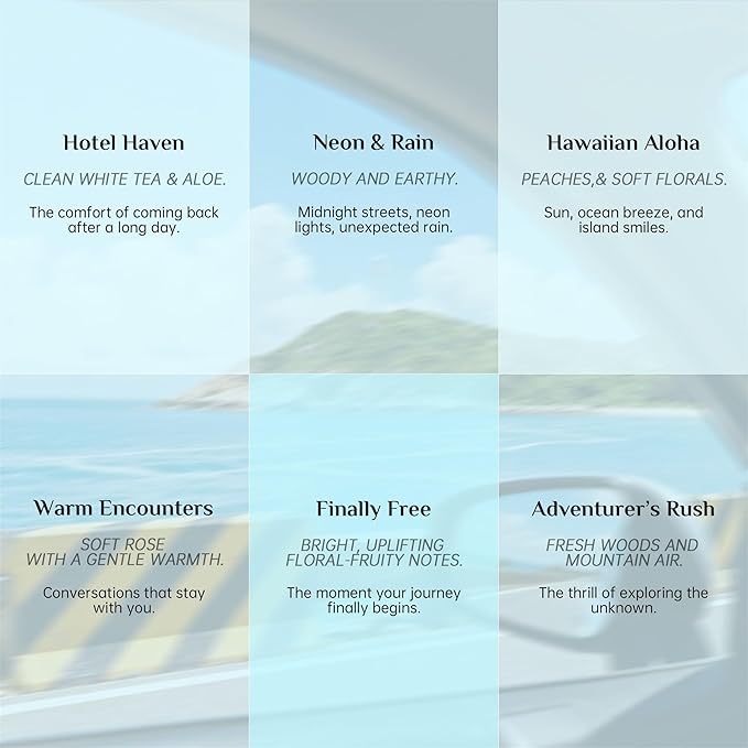 ASAKUKI Diffuser Oil Set - 6 Travel-Inspired Hotel Collection Essential Oils Set for Home & Diffusers - Hotel Haven, Neon & Rain, Hawaiian Aloha, Warm Encounters, Finally Free, Adventurer’s Rush - Image 4