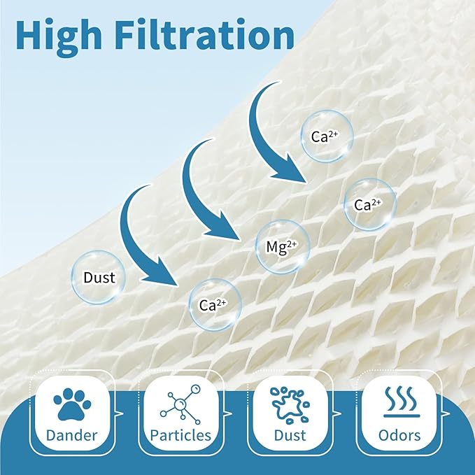 HAC-504 Humidifier Filter A Compatible with Honeywell HAC-504, HAC-504AW, HAC504V1, HCM-350, HCM-300, HCM-305T, HCM-310T, HCM-450, HCM710, HCM-600, HCM-500 Series & Cool Mist Humidifiers, 4Pack - Image 3