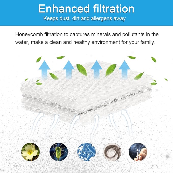 4Pcs WF813 Humidifier Filters Replacement Wick Filter Compatible with Equate EQWF813 EQ-2119-UL Relion RCM-832 RCM-832N ProCare PCWF813 PCCM-832N Protec WF813 Cool Mist Humidifier - Image 5