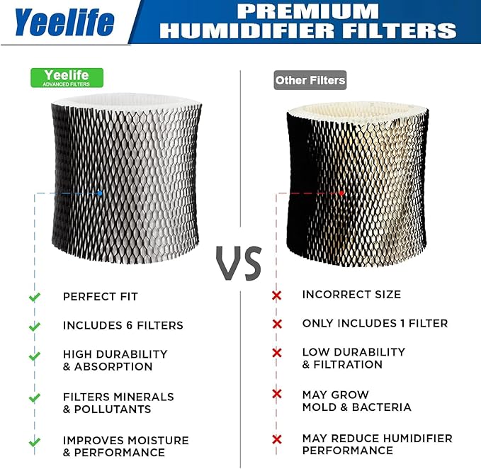 HWF65 Humidifier Filter Compatible with Holmes Humidifier Filter, Replacement Humidifier Filter C, HWF65PDQ-U (2Pack) - Image 2