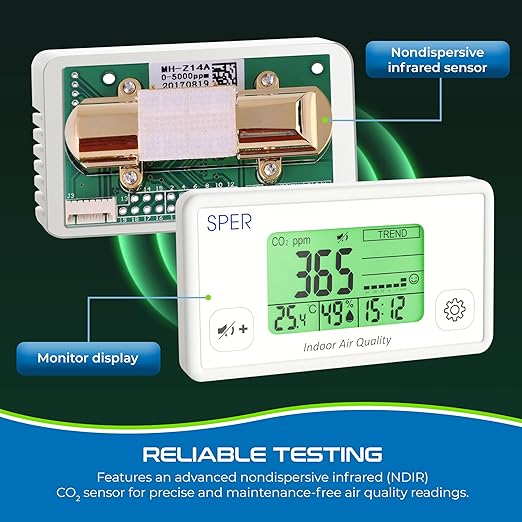 Sper Scientific Digital Indoor Air Quality Meter Monitor 800052 w/NDIR CO2 Sensor - CO2, Temperature & Humidity Meter w/Time & Large Color Coded Display for Home, Office, School & Hotel Room - 2 pc - Image 4