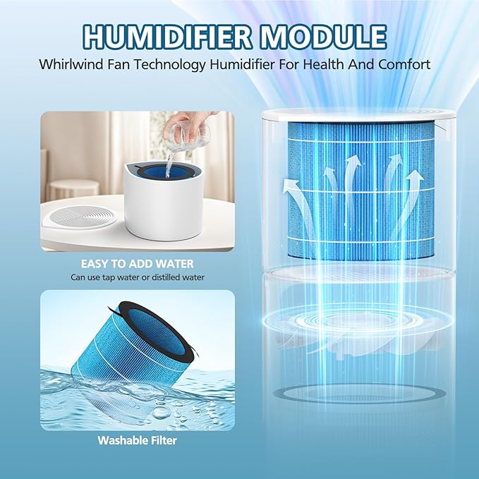MIRO PRO Washable Humidifier Wicking Filter, Compatible with Afloia MIRO PRO and KILO PRO 2-in-1 Air Purifier & Humidifier, Durable Wet Curtain, 2Pack - Image 4