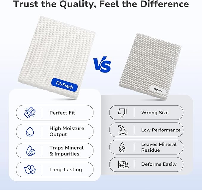 Fil-fresh MD1-0034 Replacement Humidifier Wick, Replacement Filter Compatible with Vornado Evaporative Humidifier Evap40, Evap2, EV100, EV200, EVDC300, EVDC500, High Moisture Output, 4-Pack - Image 5