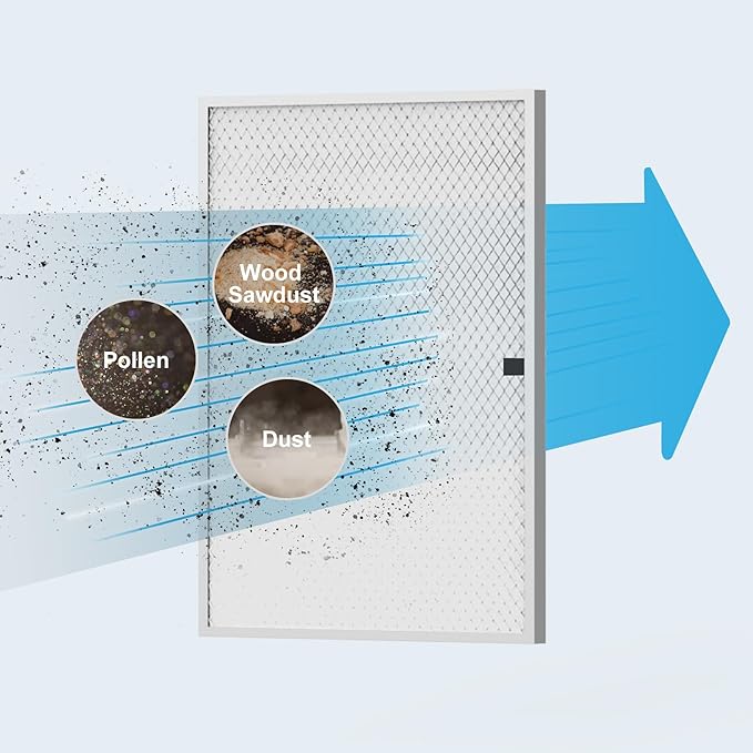 ALORAIR 1 Pack MERV-8 Filter for Commercial Dehumidifiers Storm LGR Extreme, Only Applicable to Storm LGR Extreme Dehumidifier - Image 3