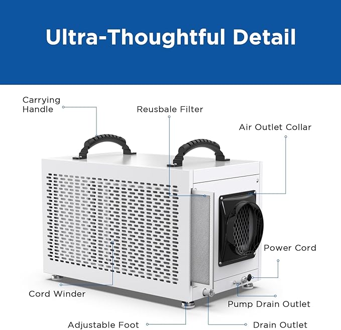 145 Pints Commercial Dehumidifier with Pump, Crawlspace Dehumidifiers with Drain Hose for Compact Tight Basements Large Spaces - Image 8