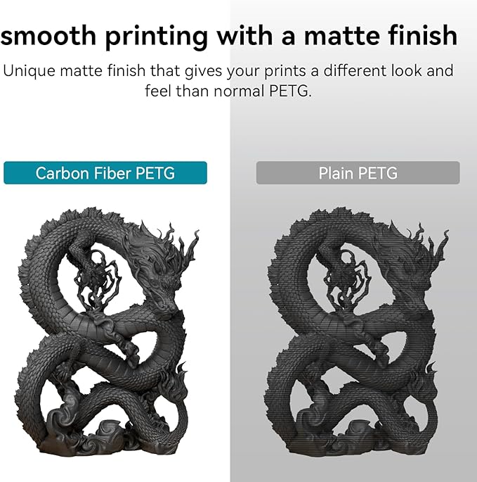 Official Creality Hyper PETG-CF (Carbon Fiber) Filament 1.75mm, High Speed Hyper PETG-CF 30-300mm/s 3D Printer Filament, Dimensional Accuracy +/-0.02mm, 1KG Spool Black, Fit Most FDM 3D Printers - Image 8