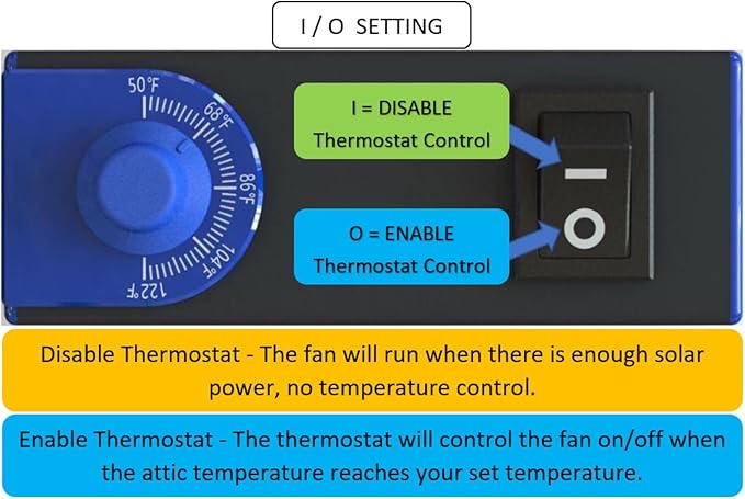 iLIVING HYBRID Ready Smart Thermostat Solar Roof Attic Exhaust Fan, 14", 40-Watt, 1150 CFM, Cools up to 2900 Sq.Ft. Coverage Area, Black - Image 7