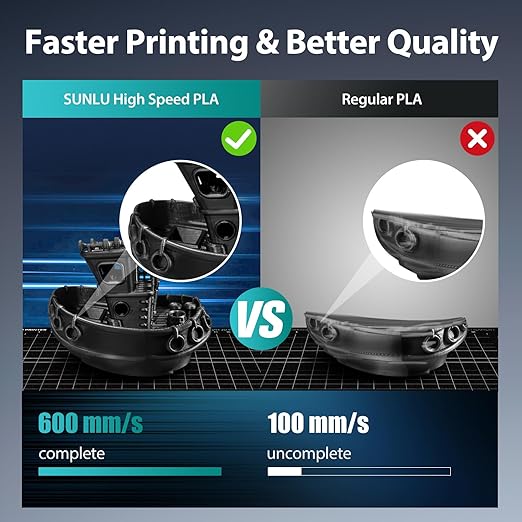 HP PLA Plus Filament 1.75mm, 1kg(2.2lbs) SUNLU 3D Printer Filament, Black - Image 4