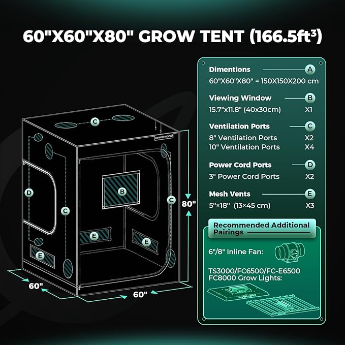 MARS HYDRO 5x5 Advanced Grow Tent, 60"x60"x80" High Reflective Mylar 1680D for Hydroponics Indoor Plant Growing, with Observation Window,Floor Tray and Smooth Zipper for TS3000/FC6500/FC-E6500/FC8000 - Image 9