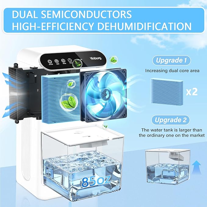 Dehumidifiers for Home 85 OZ Water Tank 800 sq. ft. Dehumidifier for Basement Bathroom Bedroom with Auto Shut Off, 7 Colors LED Light, Dehumidifiers with Sleep Mode, Drain Hose, Timer(Milky White) - Image 2
