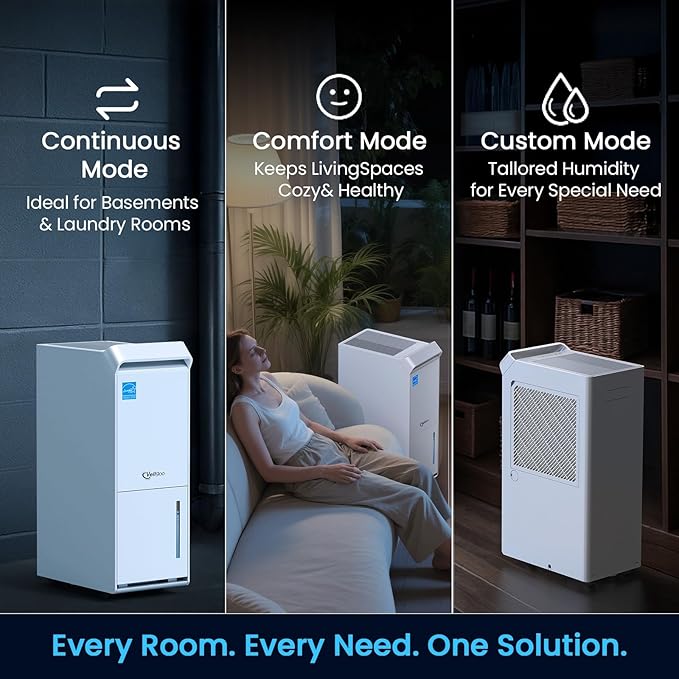 3,500 Sq.Ft Most Efficient Energy Star 2024 Dehumidifier with Pump, Vellgoo Max 60 Pint/D (Standard 35 Pint/D) Compressor Dehumidifier for Basement with Drain Hose, Intelligent Humidity Control - Image 4