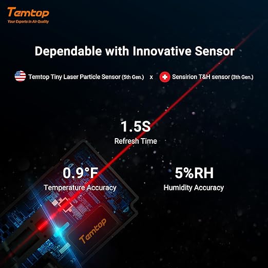Temtop 2 Pack S1 Indoor Air Quality Monitor, Portable AQI PM2.5, Temperature, Humidity Detector for Home, Office or School, Air Quality Tester 4 More Home Monitoring, Battery Powered, Magnetic Suction - Image 3