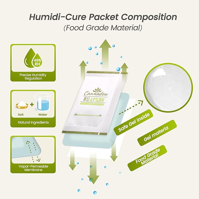 Guitar Humidity Control Packs – 49% RH, 8g(15pack) Two-Way Moisture Balance for Acoustic & Electric Guitar Case – Long-Lasting Humidity Stabilizer for Wood Instrument Protection - Image 4