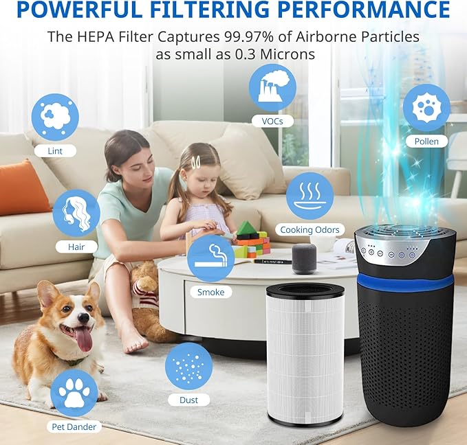 AP-PET35 AP-T30 Replacement Filter Compatible with HoMedics TotalClean Air Purifier Models 5-in-1 AP-T30FL AP-T30WT AP-PET35FL AP-PET35-WT, 360° Filtration 5 Layers 3 in 1 HEPA Filter, 2 Pack - Image 5