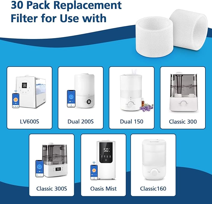 30-Pack Top Fill Humidifier Replacement Filters for LEVOIT Classic160, Dual150, Dual200S, Classic300(S), LV600S, OasisMist450S, Superior 6000S Humidifiers - Image 2