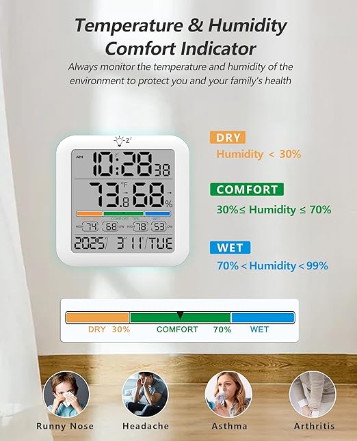 Mini Digital Indoor Thermometer Hygrometer Clock, Room Temperature Humidity Monitor with Calibration, Backlight, Air Comfort Indicator, 24H Max Min Record, Time, Alarm for Home, School - Image 3