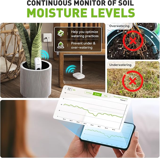 RainPoint 3-in-1 APP Remote Monitoring WiFi Soil Meter for Plant Indoor,IP66 Waterproof Outdoor Wireless Sensor Low/High Temperature Sunlight Moisture Alert Smart Garden Watering System Compatible - Image 3