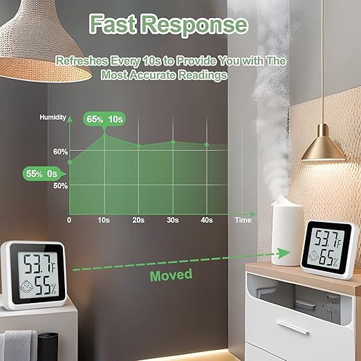Indoor Humidity Meter Hygrometer 4Pack, Room Thermometer for Accurate Room Temperature Monitor, Digital Hygrometer with Indoor Thermometer for Home, Baby Nursery, and Humidity Sensor Enhanced Comfort - Image 6