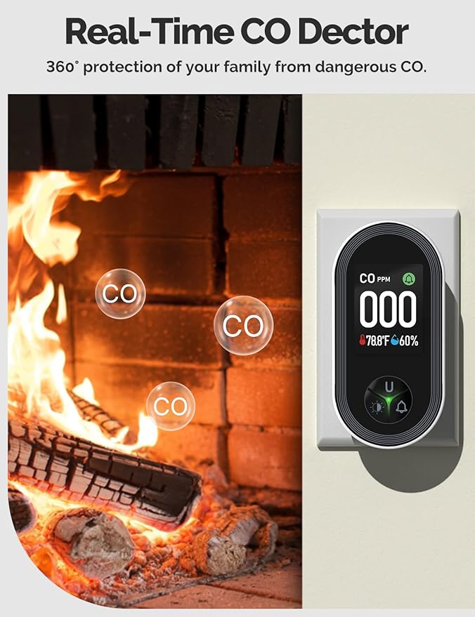 3IN1 Carbon Monoxide Detector Combination Plug in, CO Monitor with Temperature Humidity Sensor Built-in, Alarm Sound Warning for Kitchen/Garage/Fireplace/RV, 2Pack - Image 2