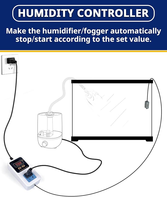 Reptile Humidity Controller, Keeps Reptile Foggers Running Only Within the Preset Humidity Range, Suitable for a Variety of Reptile Humidifiers/Foggers Controlled by the Dial Knob, Easy to Use - Image 2