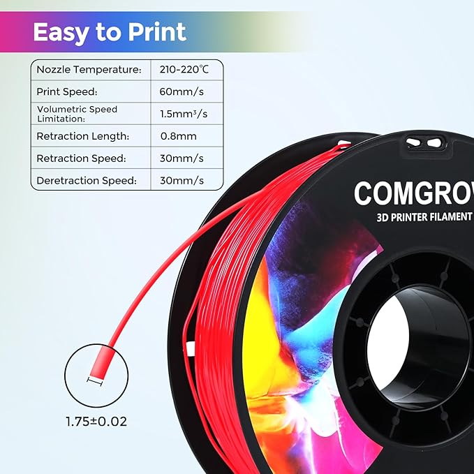 Comgrow TPU Filament 1.75, 3D Printing Filament, Flexible 3D Printer Filament, 95A Soft 3D Printing Filament fit Most 3D Printers Dimensional Accuracy +/- 0.02mm Filament TPU Red 1kg (2.2lbs) - Image 2