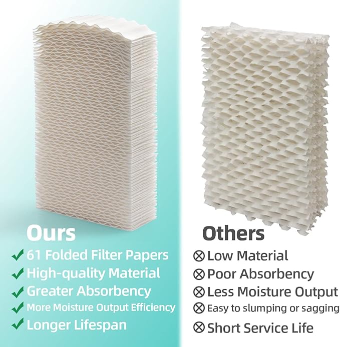 Alocs HDC311 Humidifier Super Filter Wick Replacement Compatible with AIR-Care Essick Air EA1201 & EA1208 Evaporative Humidifiers (3 Pack) - Image 3