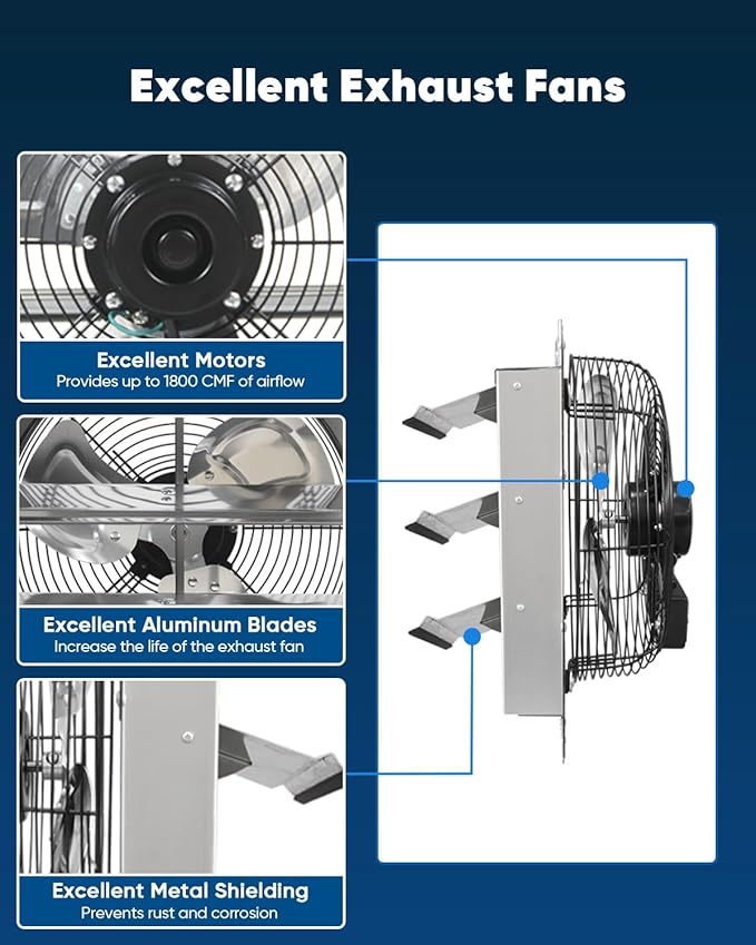 KEN BROWN 12 Inch Shutter Exhaust Fan, Gable Vent Fan, Wall Mount Ventilation, Automatic Aluminum Blades, High Speed, 1800CFM, for Garages, Shop, Greenhouse, Attic - Image 3