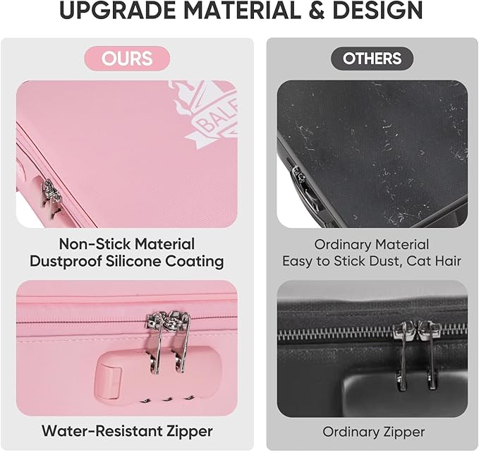 BALEINE Fireproof Document Box with Lock, Portable Fireproof Document Bag Waterproof Fire Proof File Boxes for Documents, File Organizer Box for Important Paperwork (Pink, 15''x11''x4'') - Image 7