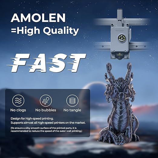 AMOLEN PLA 3D Printer Filament,PLA PrintingFilament Starry Sky Series Pla 1.75mm Bundle, Starry Sky Dark Purple/Green/Blue/Purple Red, 4x200g Pack - Image 4
