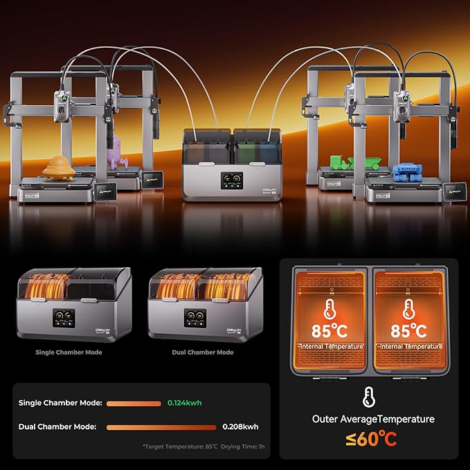 Creality Filament Dryer Box 4 Spool, SpacePi X4 3D Printer Filament Storage Box, Dual Independent Heating Chambers, Rapid Heating Up to 85℃, Active Dehumidification, for PLA,PETG,ABS,TPU,Nylon,etc - Image 9