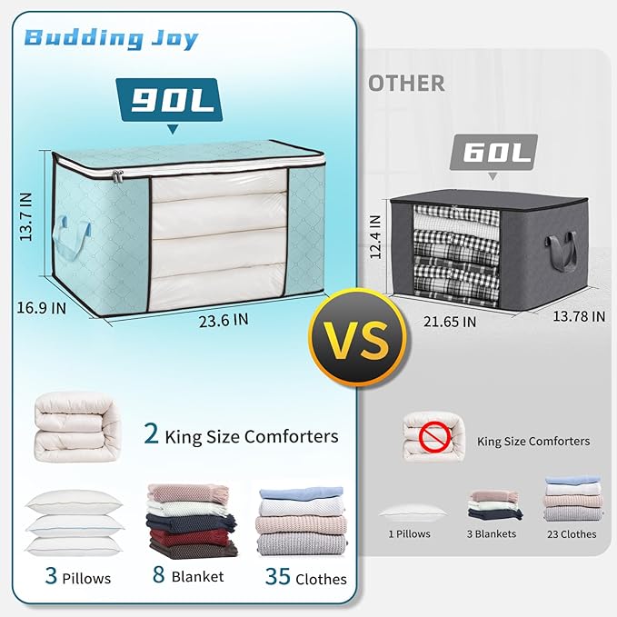 Budding Joy 90 L Large Storage Bags, 4 Pack Clothes Storage Bins Foldable Closet Organizer Storage Containers Storage and Organization for Clothes, Blanket, Comforters, Bed Sheets, Pillows (Blue) - Image 2