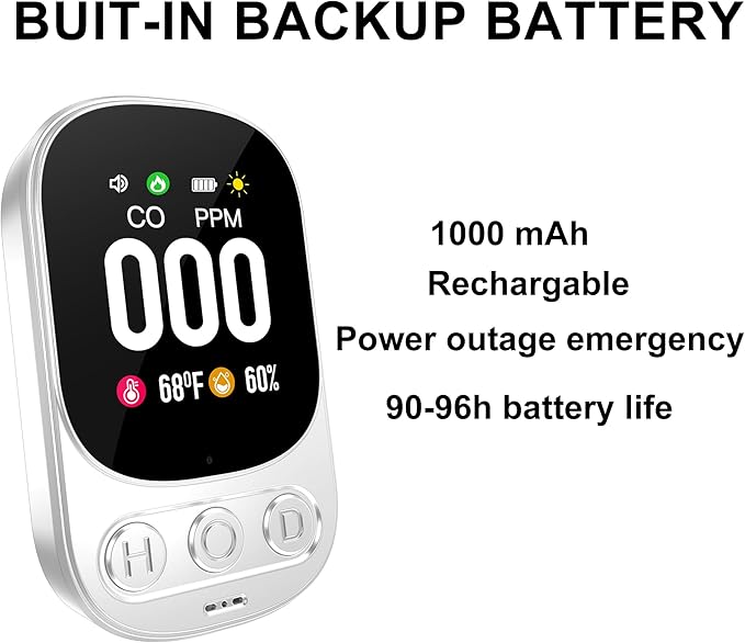 3-in-1 Plug in Carbon Monoxide Detectors Buil-it 1000 mAh Backup Battery Plug&Play with 2.1'' HD Screen [CO Temp Humidity] 85dB Alarm for Home Hotel Travel RV, HD08-B (White, 1-Pack) - Image 2