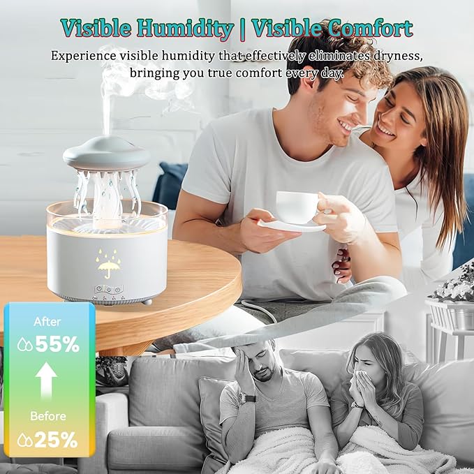 Humidifier for Bedroom, Rotating Umbrella Diffuser with Rain Drop Effect 7-Color LED, 300ML Small Humidifier with Remote & Timer, Funny Rain Humidifiers Gift for Family and Friends (White 1) - Image 7