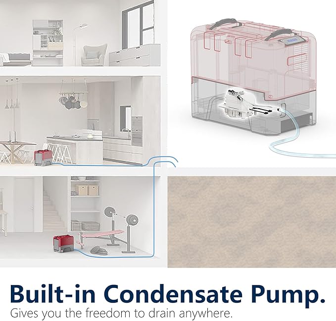 ALORAIR Commercial Dehumidifier with Pump Drain Hose, 180 Pint Large Capacity Crawl Space Dehumidifier for Water Damage Restoration, Basement Warehouse, 5 Years Limited Warranty, (Pack of 4) - Image 4