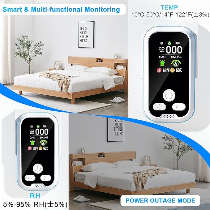 6-in-1 Carbon Monoxide Detector 2 Pack Combo with LCD Display, Detects CO, Natural Gas, Smoke, Temperature, Humidity for Home, Hotel, RV, Apartment Safety, Monoxide Alarm HD Screen - Image 4