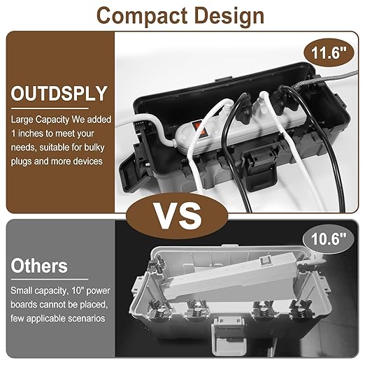 Medium Outdoor Electrical Box (11.6x5.2x4.1 inch), IP54 Waterproof Extension Cord Cover w/ 6 Cable Entry, Weatherproof Connection Box for Power Strip, Plug, Timer, Holiday Lights, Brown - Image 3