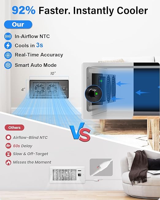 Hisummer Window Register Booster Fan Fit 4" x 10" Air Vent Duct Openings, Quiet AC Vent Fan Booster with 10 Speeds Remote Control & Thermostat Household Ventilation Fans for Room Cooling (Upgrade) - Image 5