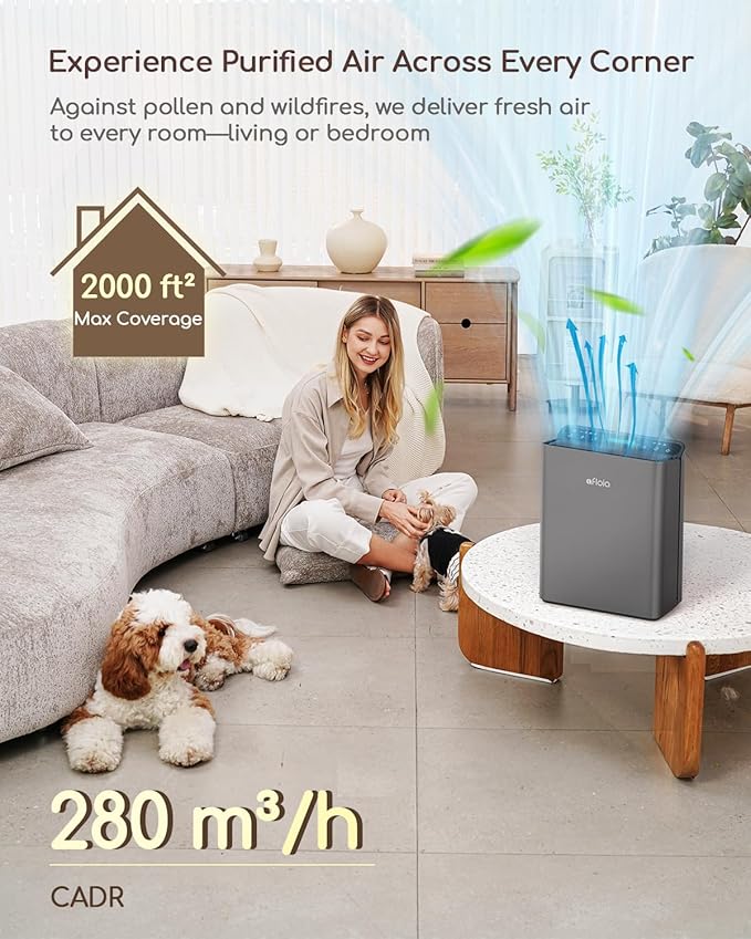 Afloia Air Purifier for Home Large Room Bedroom Up to 2000Ft² with PM2.5 Air Quality Monitor Smart Auto Mode, Washable Pre Filter Cleaner for Pet, Grey - Image 2