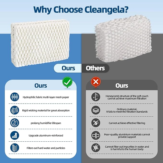 6 Pack WF813 Humidifier Filters Replacement for Equate Eqwf813 Eq-2119-Ul, Relion RCM-832 RCM-832N, ProCare PCCM-832N Cool Mist Humidifier Replacement Filter with 2 Pack Humidifier Tank Cleaners - Image 6